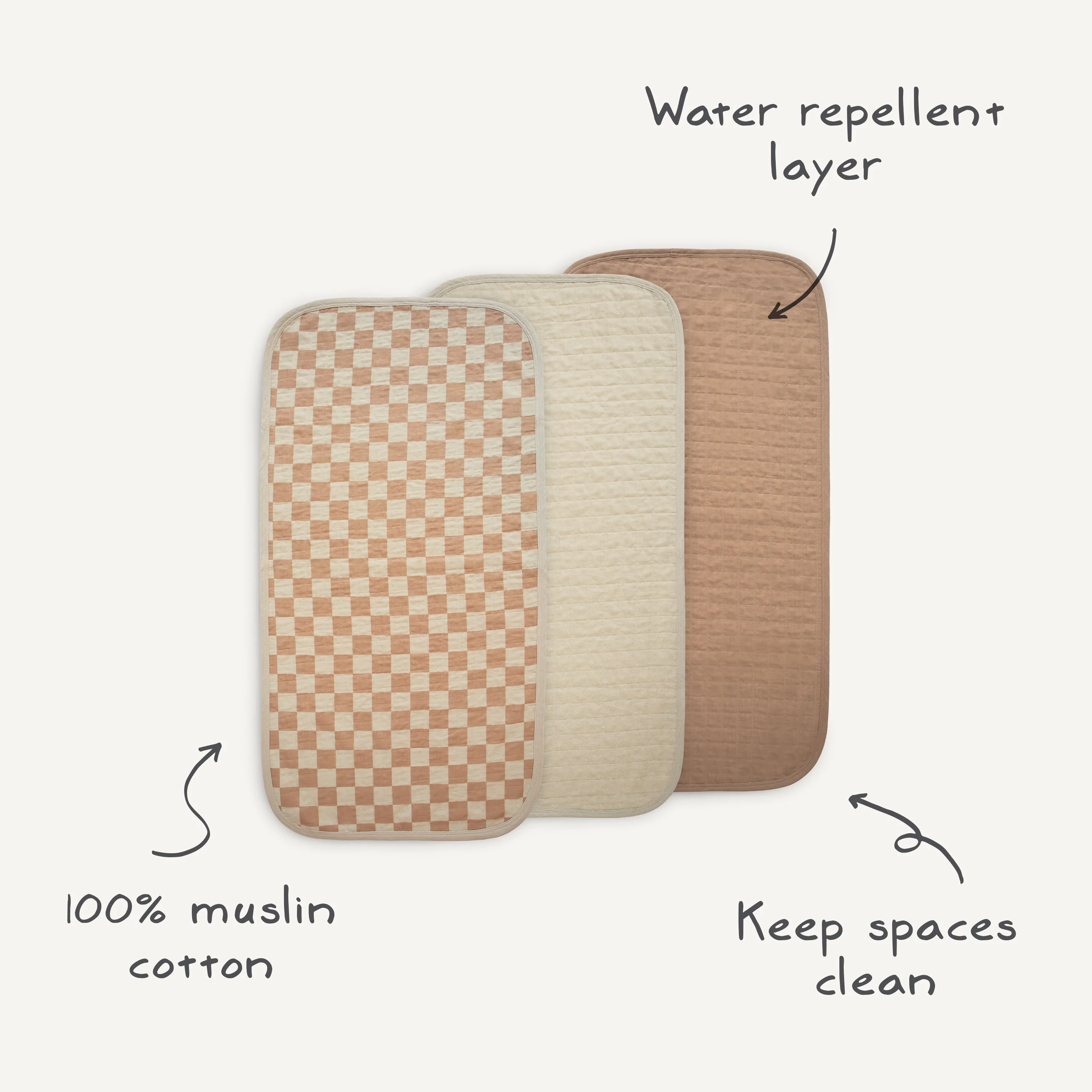 Changing Pad Liner 3-Pack - Image 6