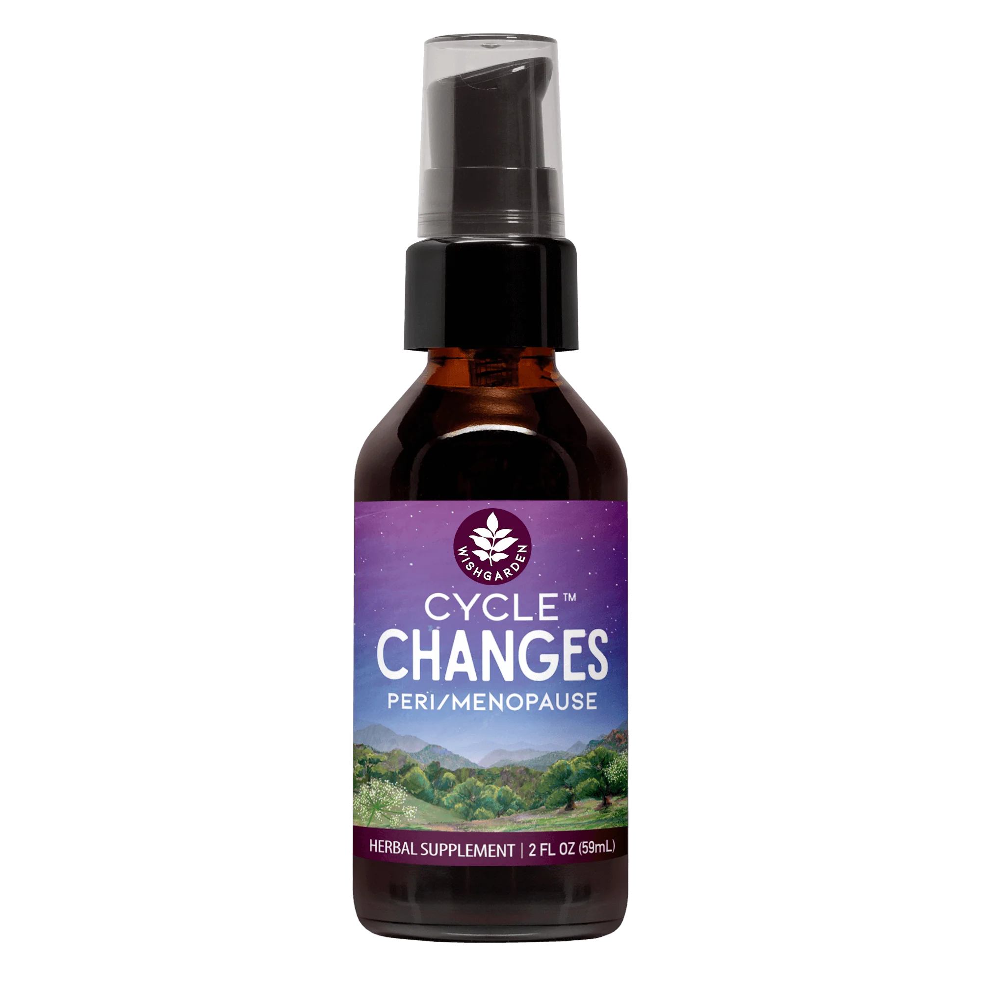 Cycle Changes Peri/Menopause