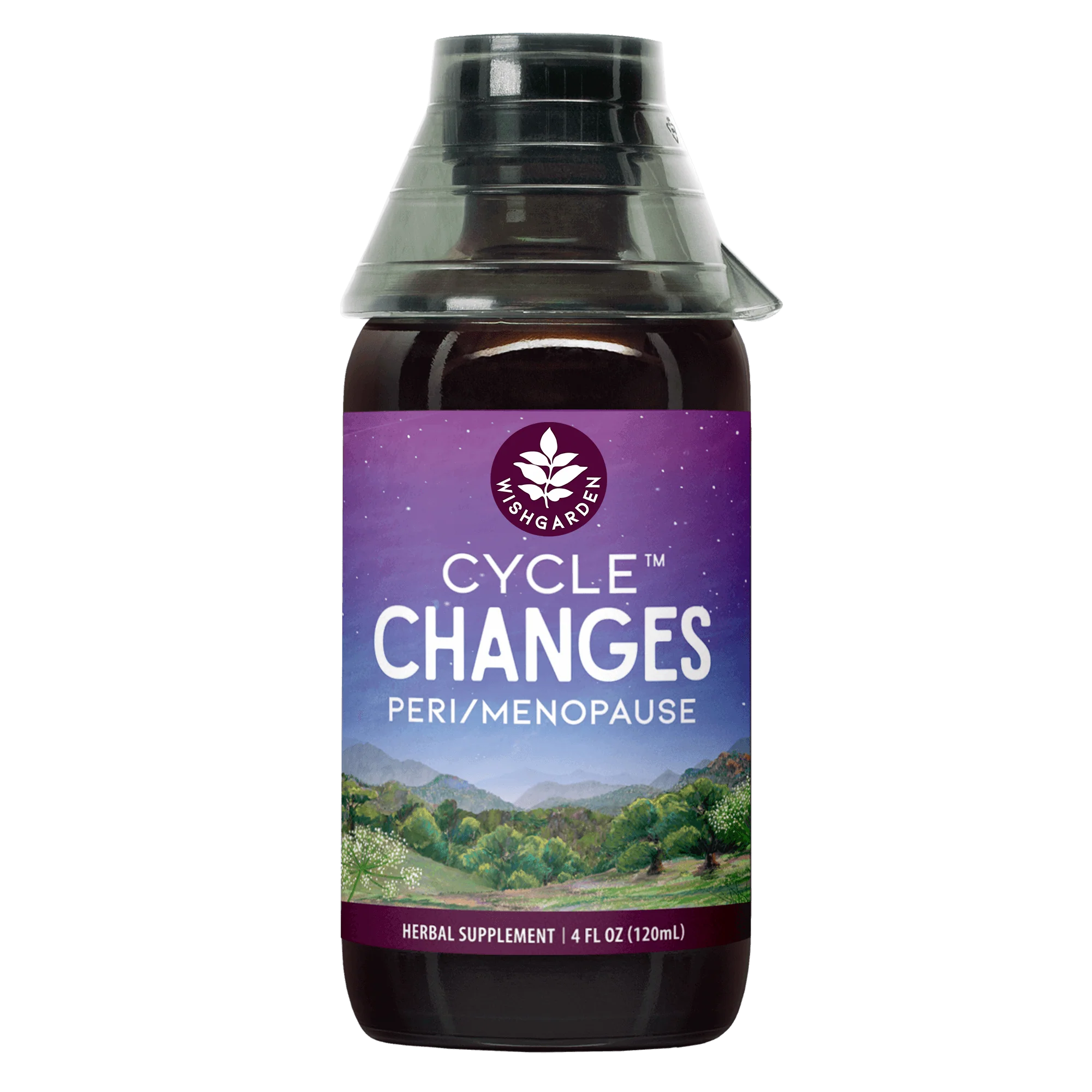 Cycle Changes Peri/Menopause - Image 2