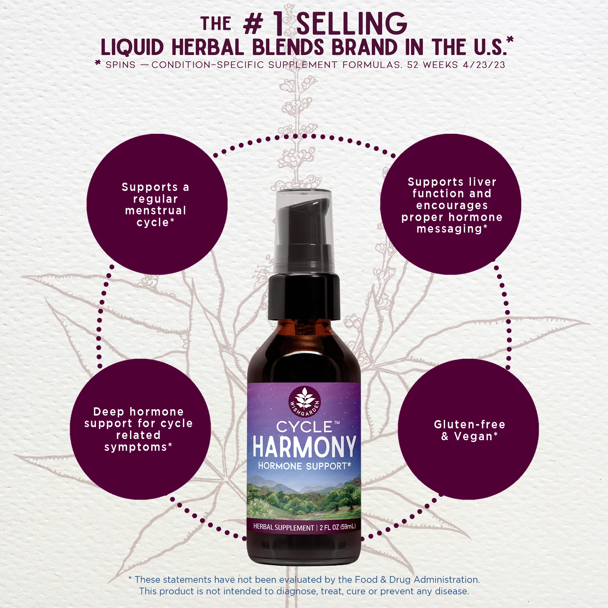Cycle Harmony Hormone Support - Image 3