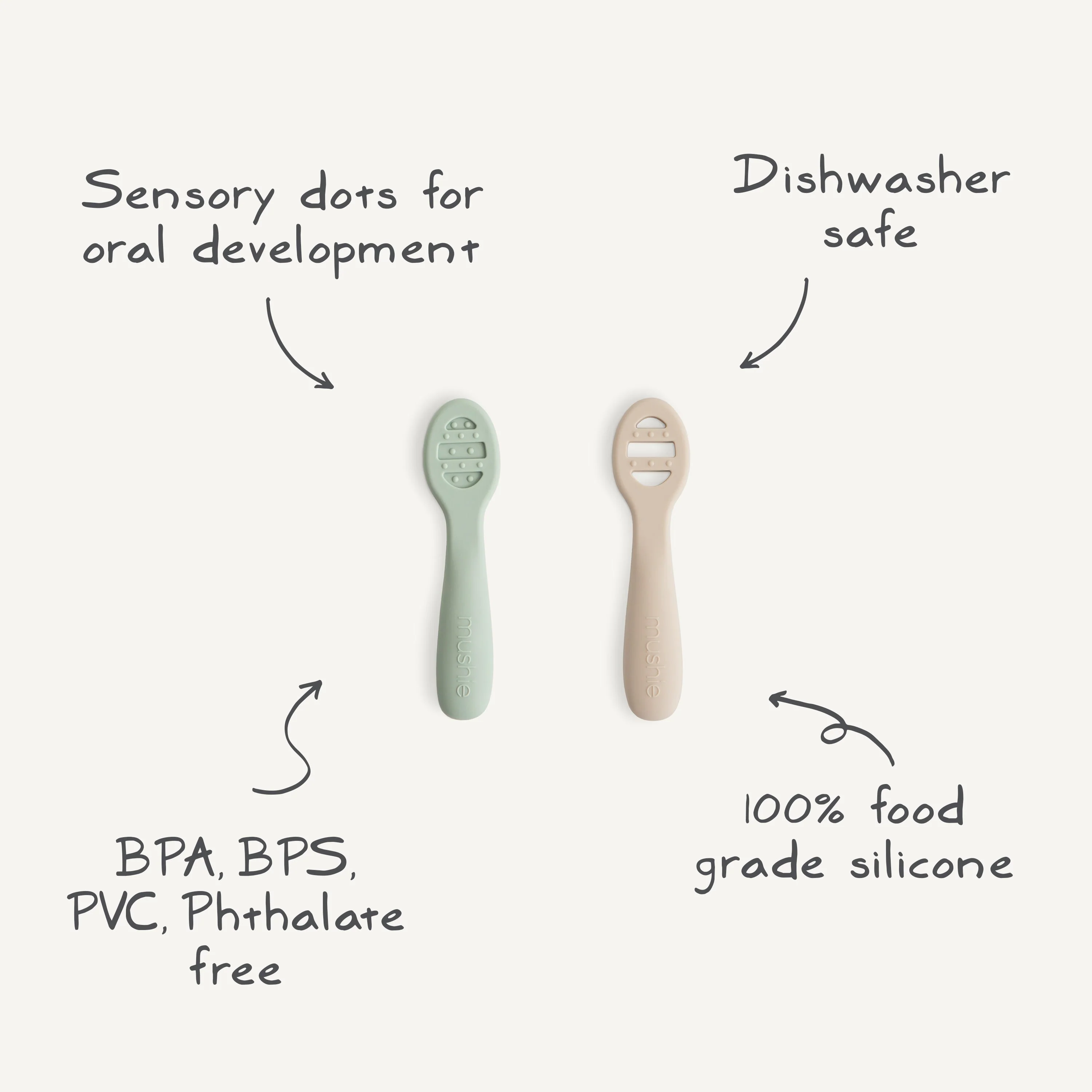 First Feeding Baby Spoons 2-Pack - Image 5