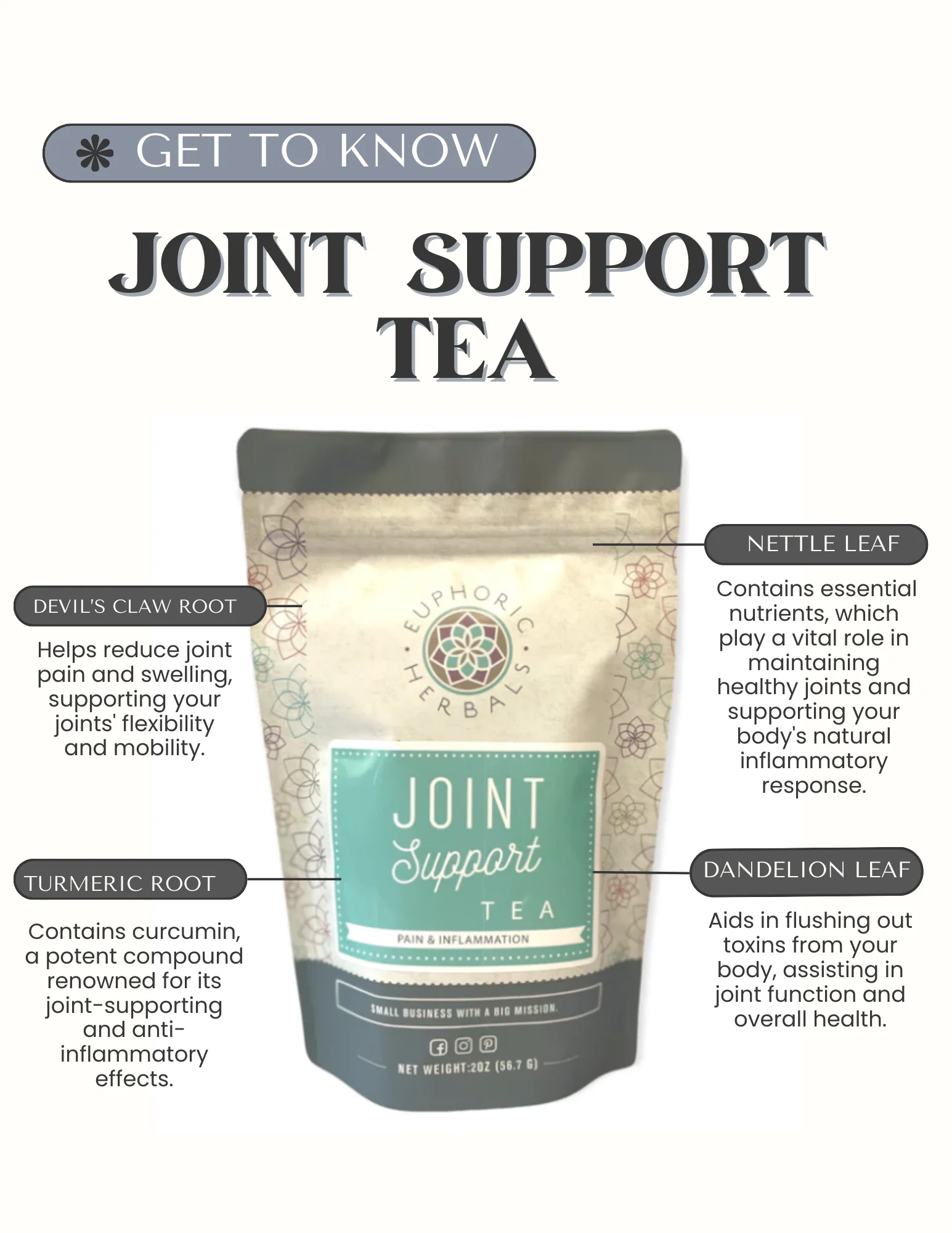 Joint Support Tea - Image 3